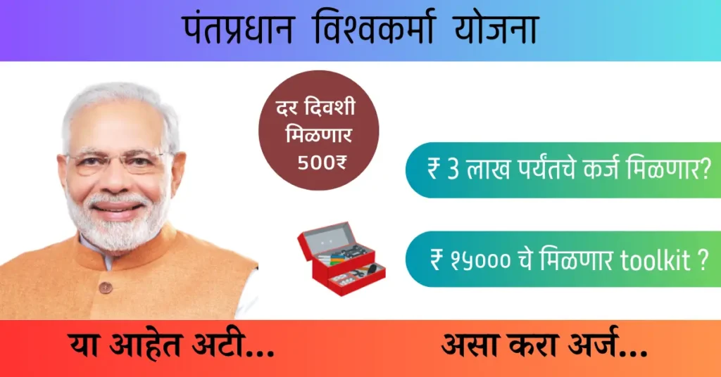 PM Vishwakarma Yojana