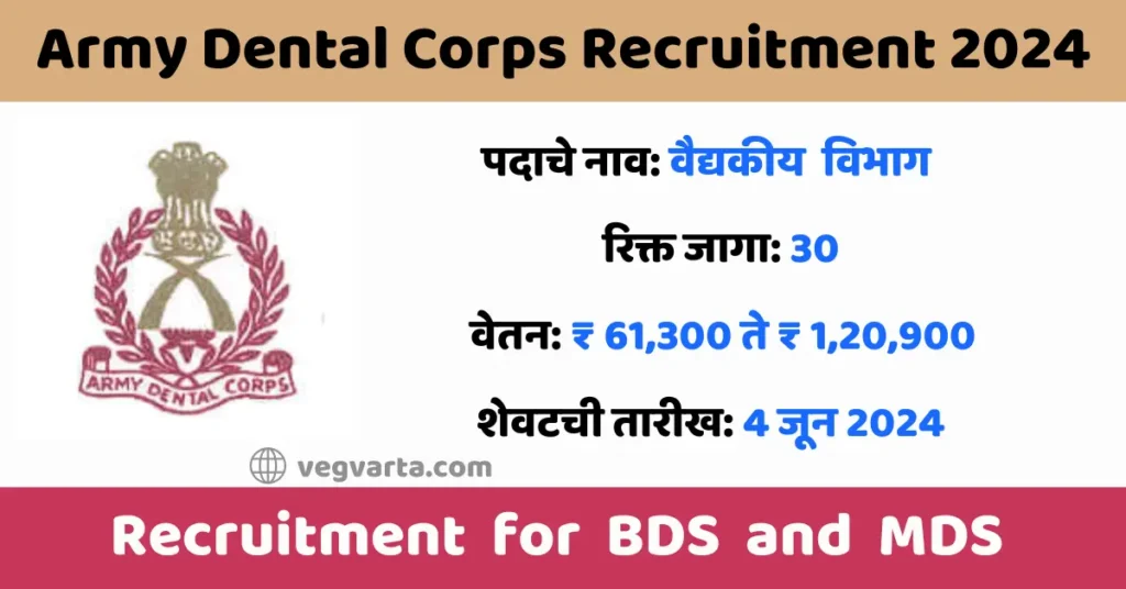 Army Dental Corps Recruitment 2024 Indian Army Government job for BDS army dental corps 2024 army dental corps vacancies 2024 Army Dental Corps Salary