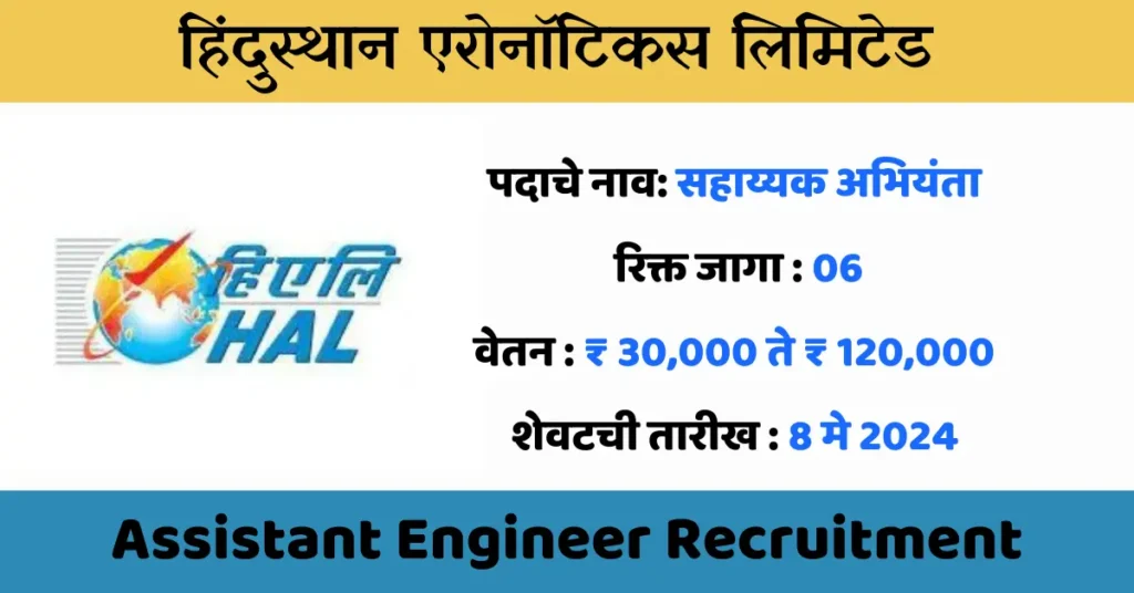 HAL Assistant Engineer Recruitment 2024 Opportunity For Mechanical