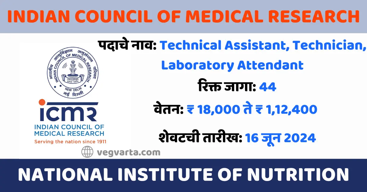 ICMR NIN Recruitment 2024 ICMR Recruitment 2024 ICMR भरती 2024 ICMR NIN Vacancies ICMR NIN Posts ICMR NIN Salary