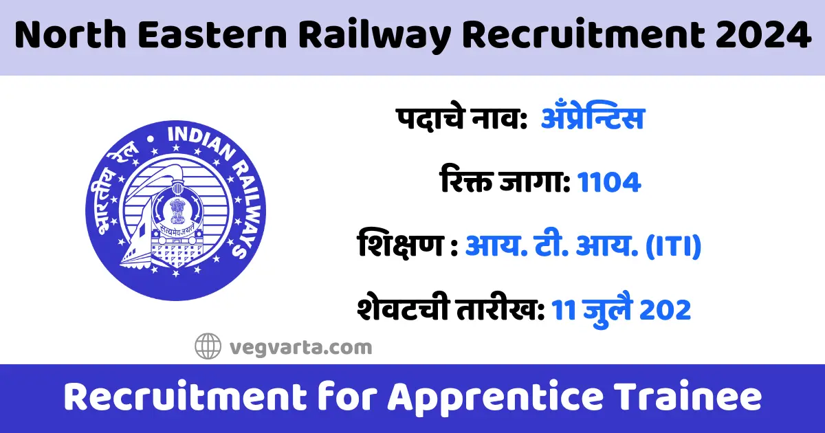 North Eastern Railway Recruitment 2024 Railway Apprentice Recruitment 2024 Railway Apprentice Bharti 2024 Railway Bharti 2024 in Marathi Railway Latest Recruitment