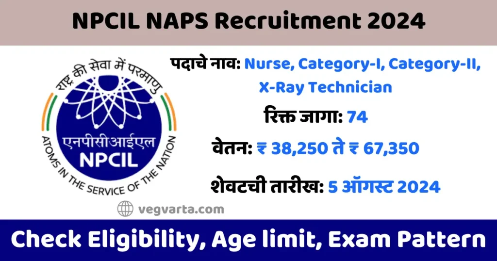 npcil Recruitment 2024 
npcil share price
npcil result
npcil salary
npcil login
npcil admit card 
npcil recruitment notification pdf 2024
npcil naps notification pdf