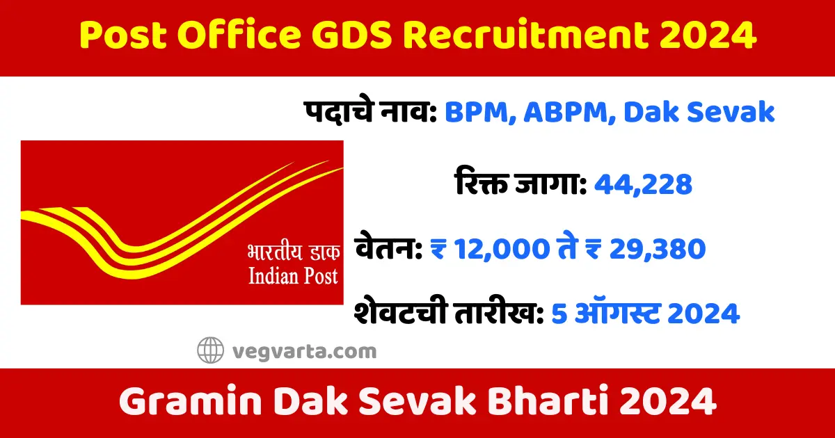 Post Office GDS Recruitment 2024 india gds post post gds recruitment india post office gds apply online post gds recruitment notification pdf post gds maharashtra vacancy Gramin Dak Sevak Bharti 2024