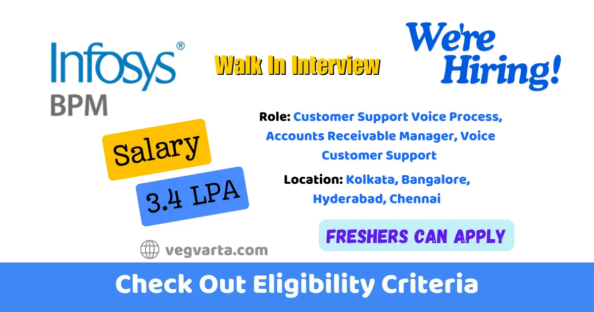 Infosys BPM Walk in Interview Infosys BPM Recruitment 2024 walk in drives in Hyderabad walk in drive in Bangalore walk in drive in Pune