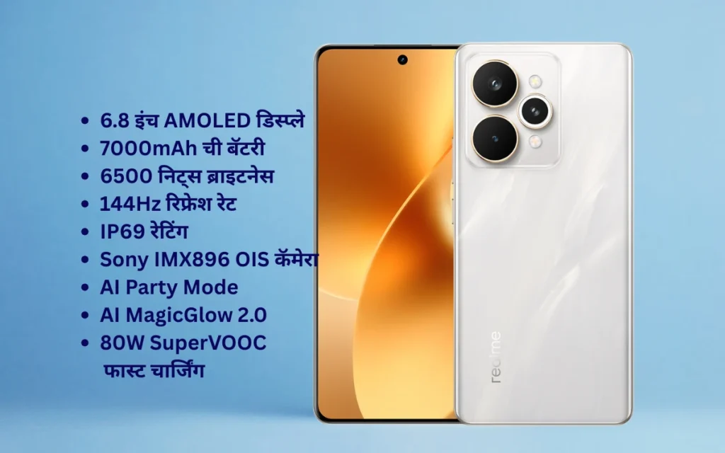 Realme 15 Pro 5G Launched in India